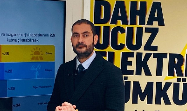 solar-3gw-yon-kur-bsk-turhan-enflasyon-ve-cari-acigi-dusurmenin-yolu-yenilenebilir-enerji-kaynaklarini-kullanmak.jpg