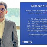 kolay-ik-insan-kaynaklari-dijitallesme-raporu-sektorun-dijitallesmesinin-onunde-hala-engeller-var.jpg