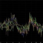 kripto-para-piyasasinda-volatilite.jpg
