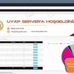2023 Uyap ve MTS Sistemi İle %100 Uyumlu Uyap Server da İşlem Adet Sınırı Yoktur!