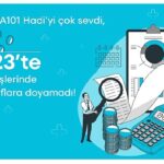 a101-hadi-uygulamasi-sundugu-butce-dostu-firsatlarla-kullanicilarin-ilgi-odagi-oldu.jpg