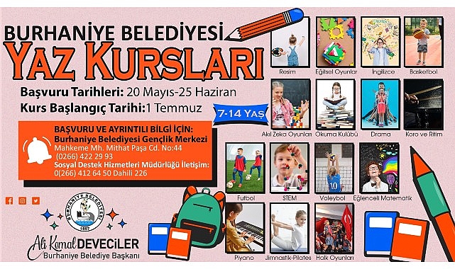 burhaniye-belediyesi-genclik-merkezi-yil-boyunca-surdurdugu-kurslarini-yaz-tatilinde-de-artirarak-devam-ettirecek.jpg