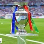 Türkiye Euro 2024