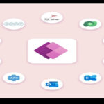 Low Code Danışmanlık