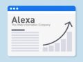 Alexa Rank düşerse ne olur?
