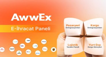 Awwex ile İhracat Lojistiği: Asset GLI ile rekabet gücü